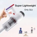 Powerful Corded Handheld Vacuum Cleaner - Perfect For Bedrooms. Living Rooms. Floors & Carpets! - Image 9